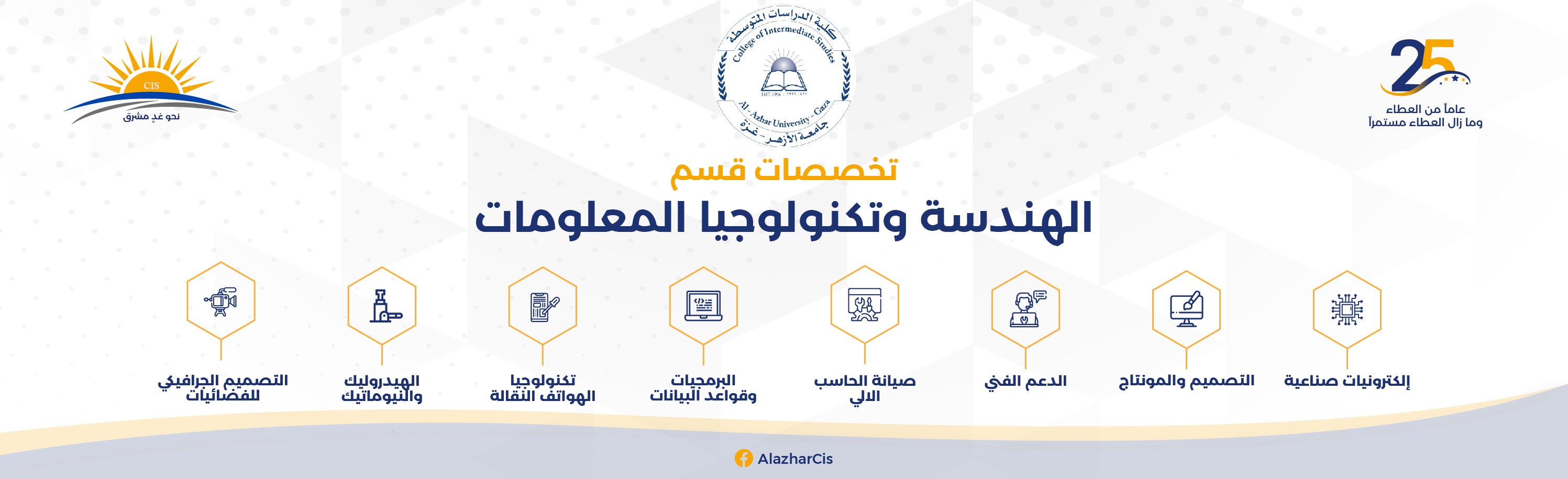 تخصصات قسم الهندسة وتكنولوجيا المعلومات